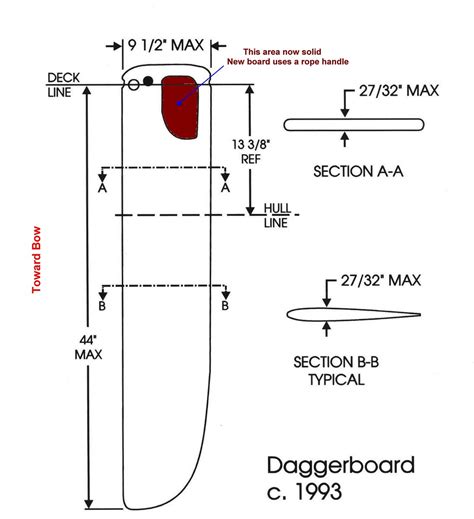 Sunfish Quick Adjuster Lever - Part 90563. . Sunfish daggerboard dimensions